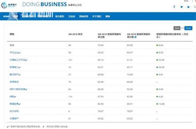 BB电子游戏·(中国)官方官网