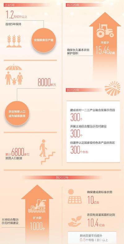 BB电子游戏·(中国)官方官网