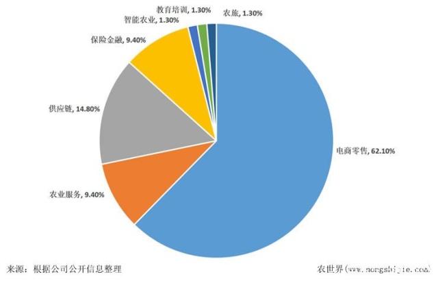 BB电子游戏·(中国)官方官网