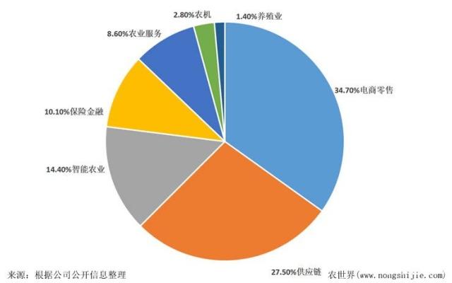 BB电子游戏·(中国)官方官网