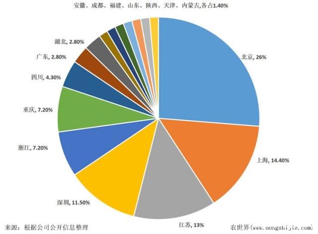BB电子游戏·(中国)官方官网