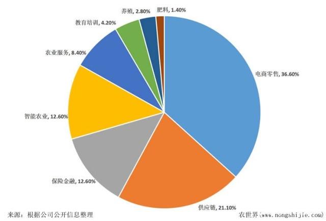 BB电子游戏·(中国)官方官网