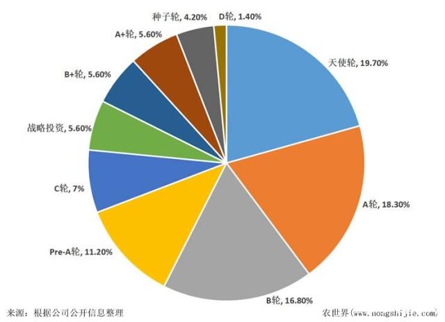 BB电子游戏·(中国)官方官网