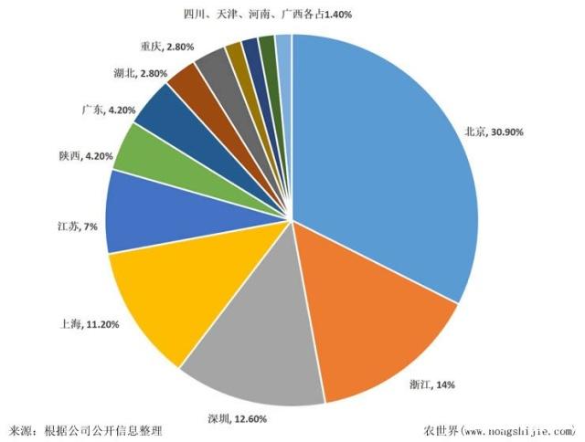 BB电子游戏·(中国)官方官网
