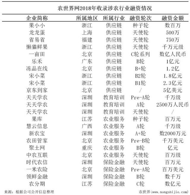 BB电子游戏·(中国)官方官网