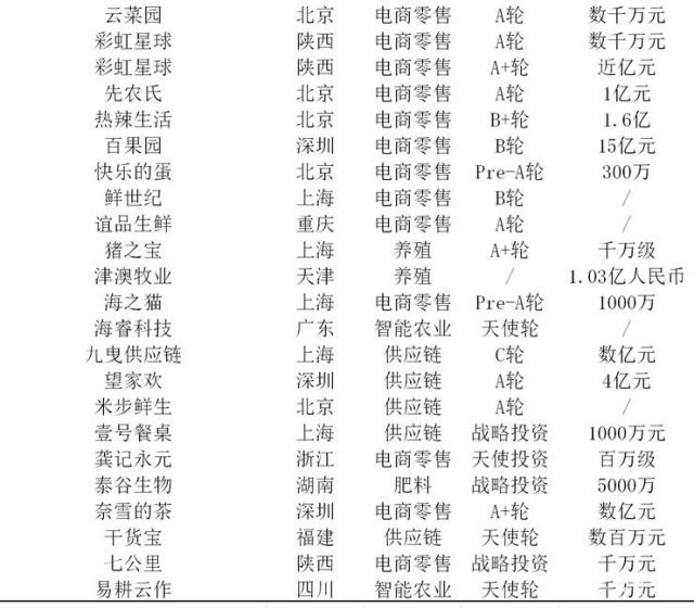 BB电子游戏·(中国)官方官网