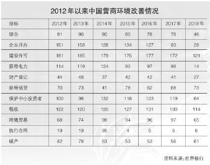 BB电子游戏·(中国)官方官网